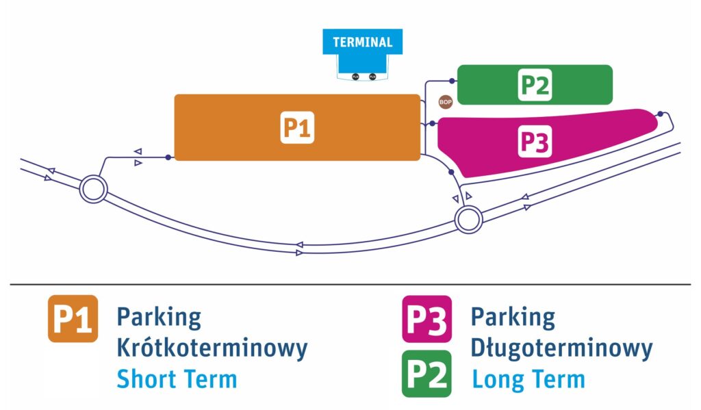 Parkingi lotniskowe Rzeszów-Jasionka